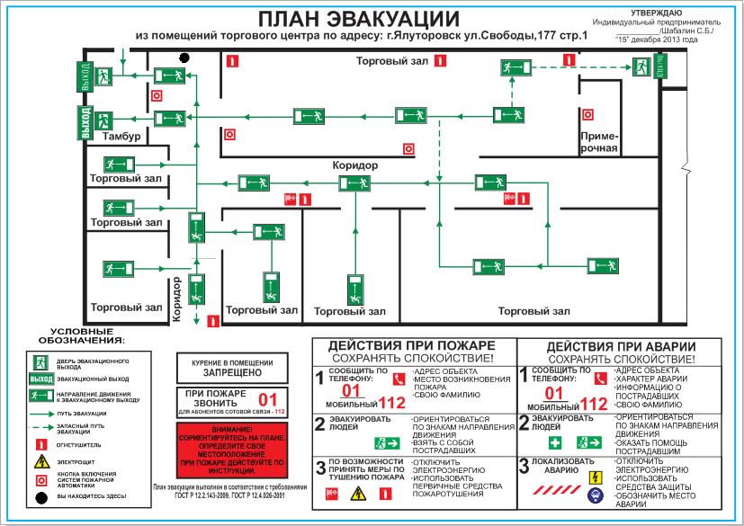 Разработка планов эвакуации окпд 2